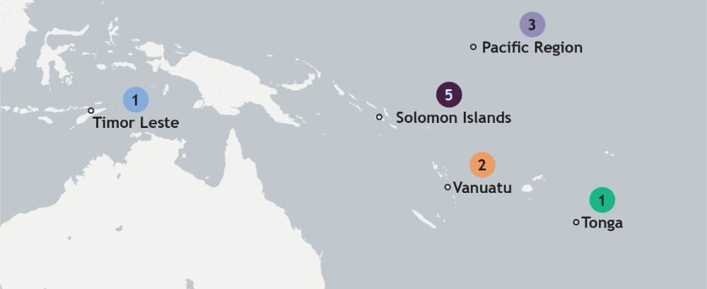 Map of the Australiasia Pacific region showing the number 1 above Timor-Leste, the number 5 about Solomon Islands, the number 1 above above Tonga, the number 2 above Vanuatu and the number 3 above a title for the Pacific Region