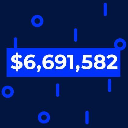 $6,691,582 donated to student scholarships