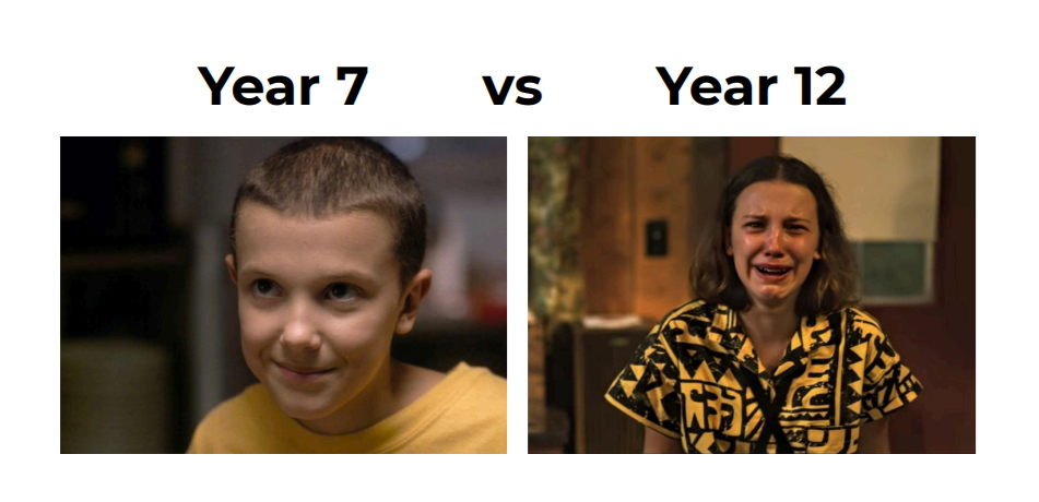 comparison image of year 7 to year 12
