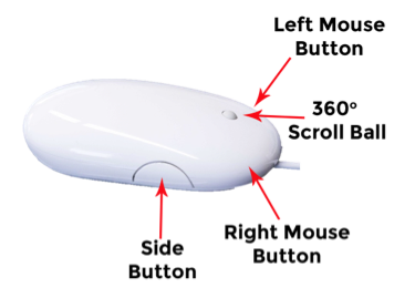 Mac mouse