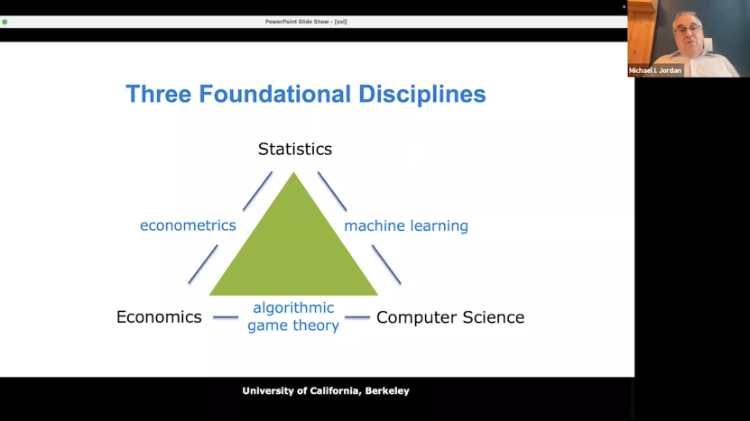 Three Foundational Disciplines