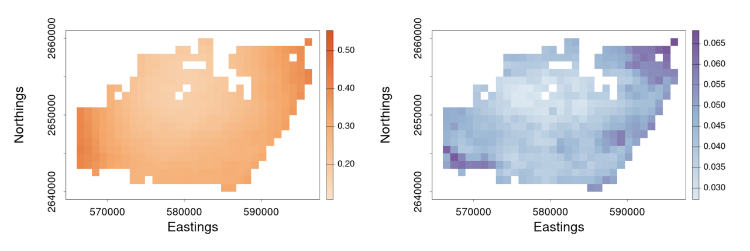Mean (left panel) and standard deviation (right panel) of the predictive distribution of the moss-presence probability.