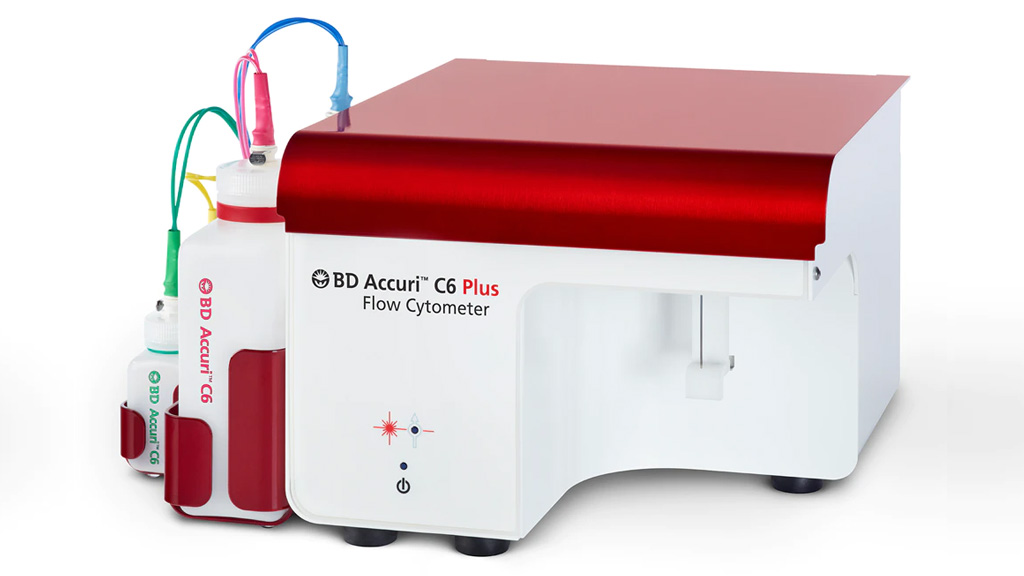 Image of instrument Accuri C6