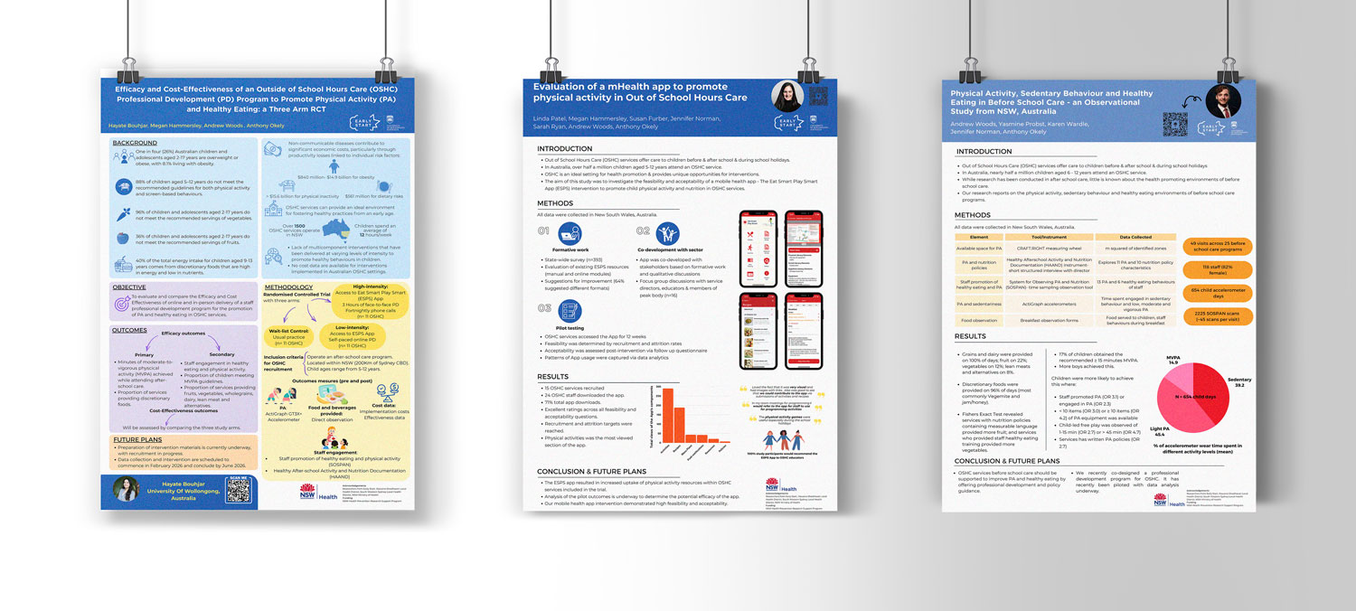 3 posters for Early start. meant for printing purposes