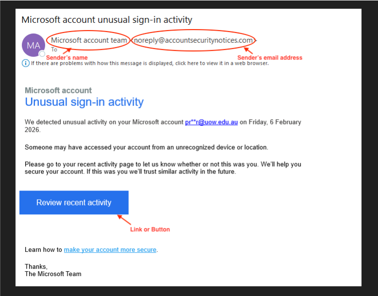 Screenshot of the latest email phishing simulation email. Highlight rings around: Sender: Microsoft account team noreply@accountsecuritynotices.com and Review recent activity link button