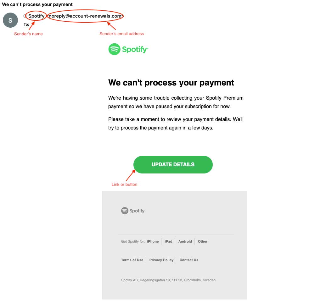 Phishing email