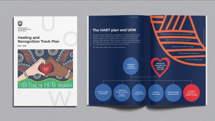 front cover of the HART report shows a caucasian hand and an indigenous hand coming togethr to form a heart