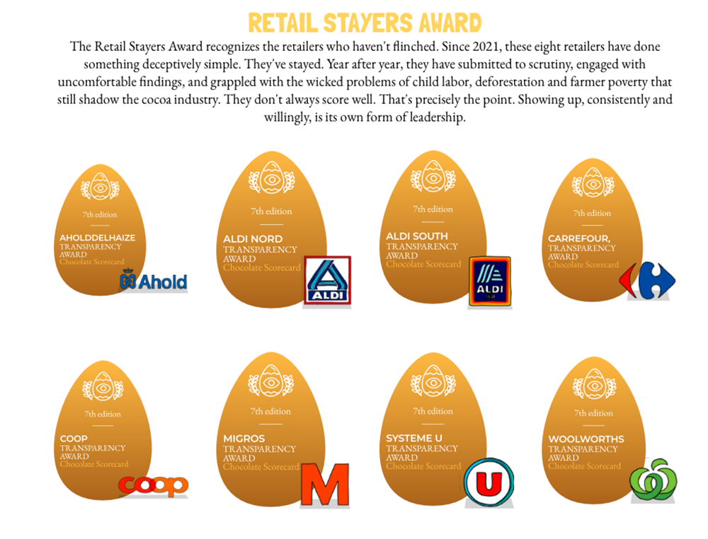 A Retail Stayers Award was given to eight retailers who have submitted to Chocolate Scorecard scrutiny year after year.